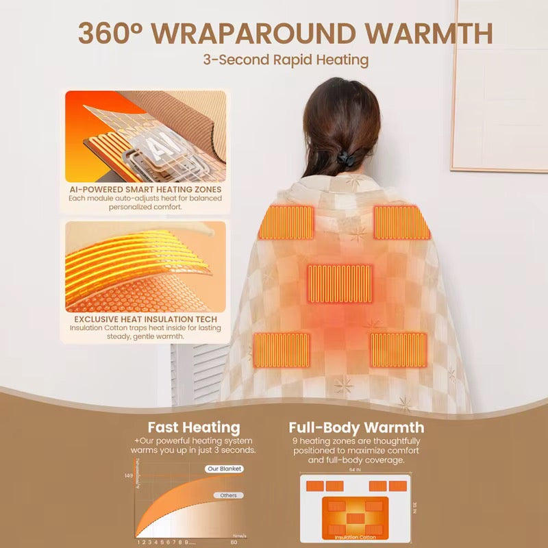 Nine heating zones across shoulders, back and legs